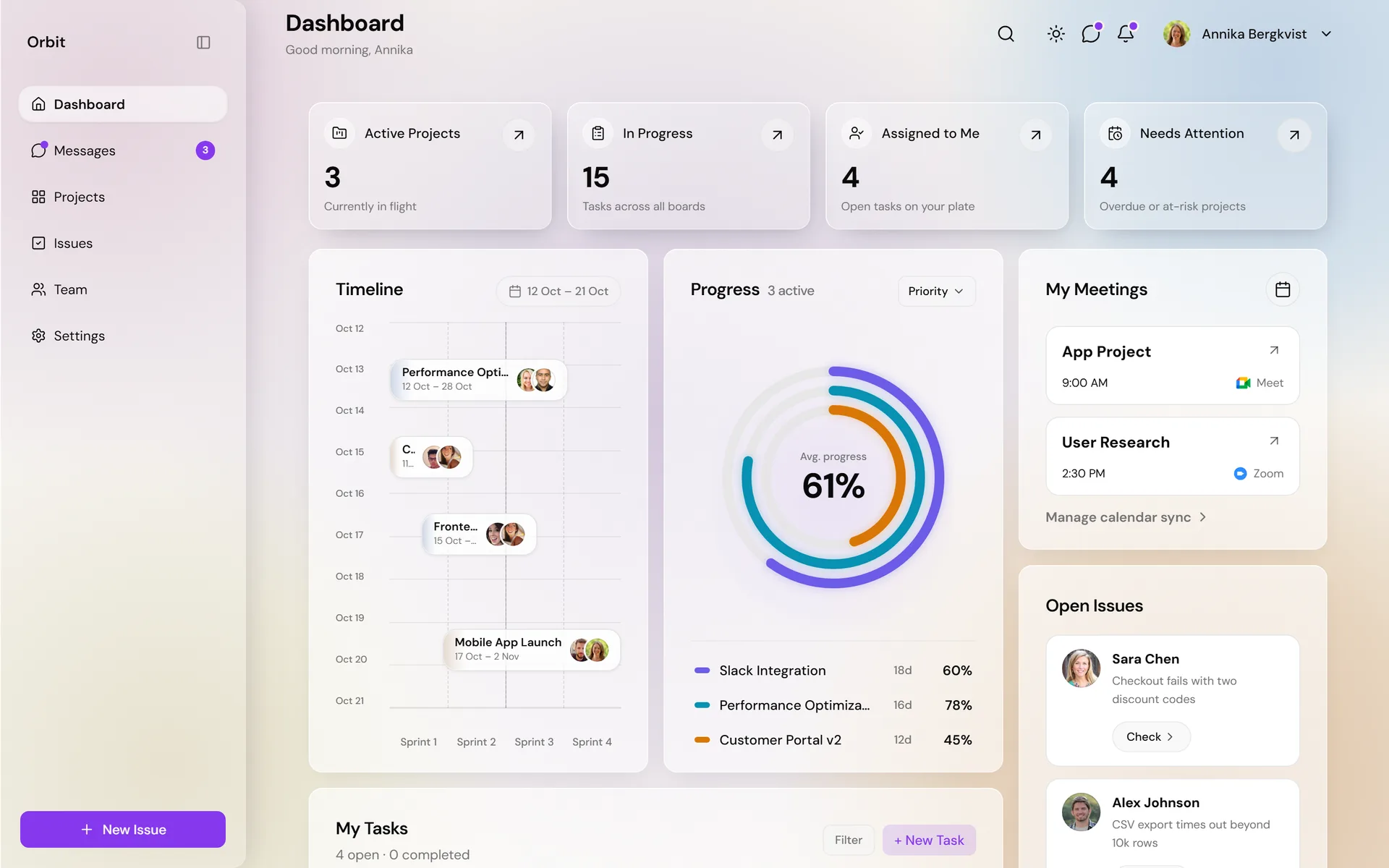 Orbit dashboard on desktop — light mode with KPIs, sprint timeline and progress rings