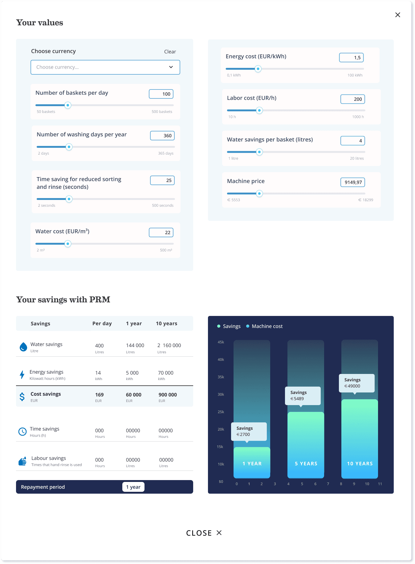 Wexiödisk detailed calculator with advanced cost inputs